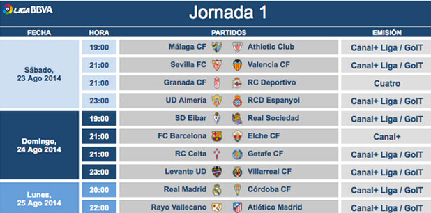 早期便已取 早期便已取