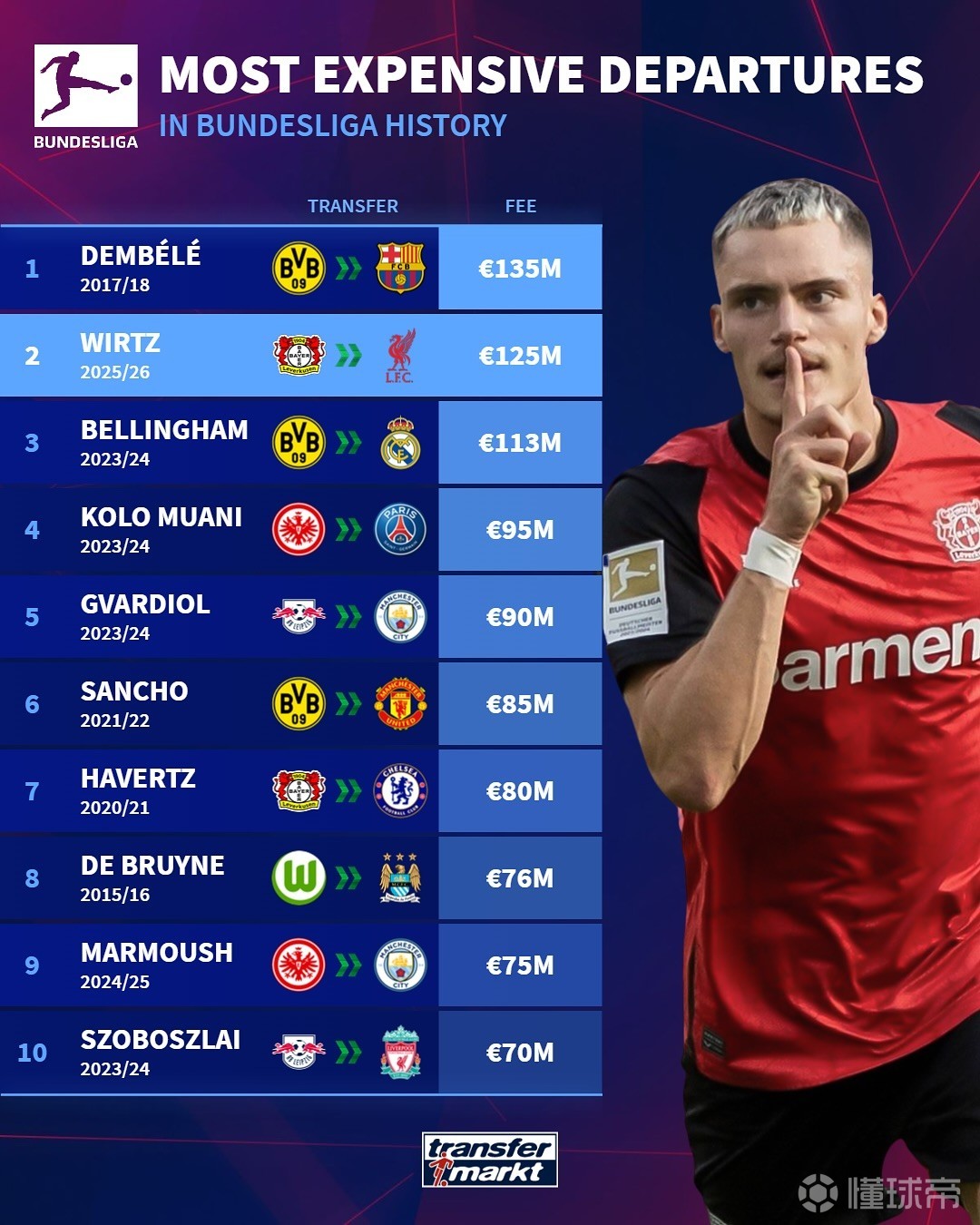 甲赛场上 甲赛场上