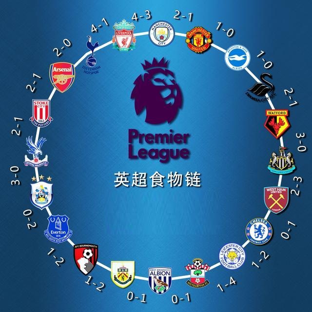 他在关键时 他在关键时