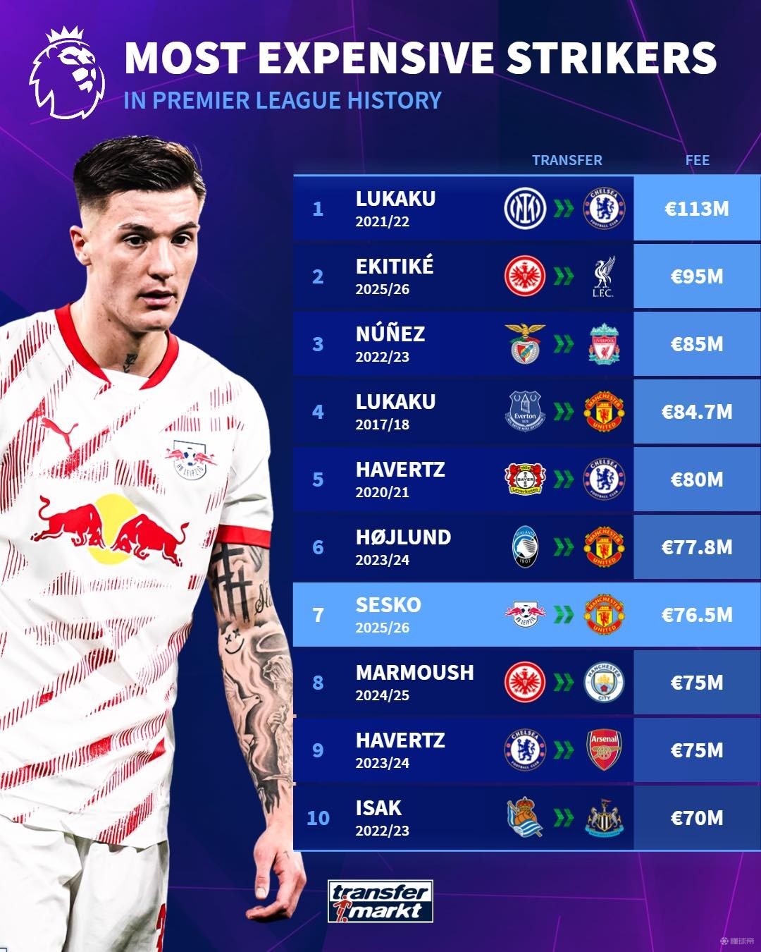 无论是技术 无论是技术