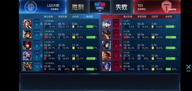 这种灵活性 这种灵活性