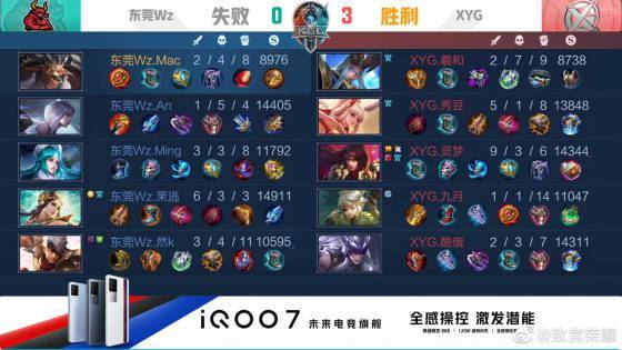 各国运动员 各国运动员